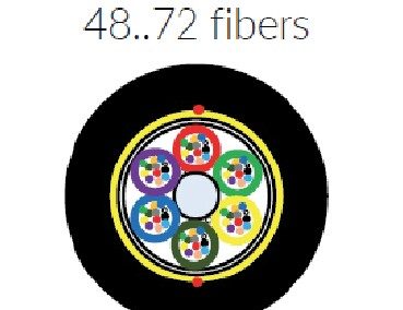 Aerial cables adss
