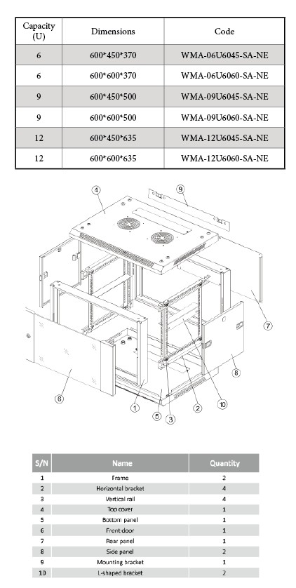WMA (WALL MOUNTING ASSEMBLED) RACKS 3