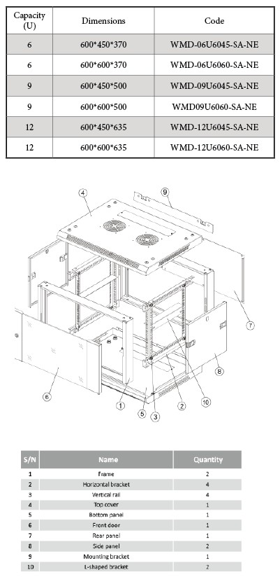 WMD (WALL MOUNTING DISASSEMBLED) RACKS 3